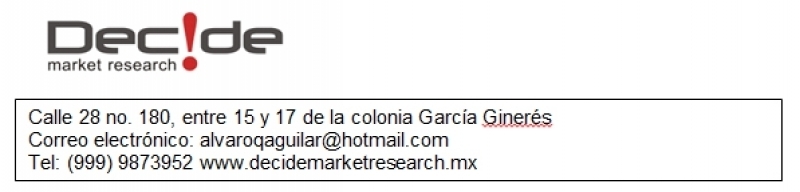 Los salarios mínimos en Yucatán