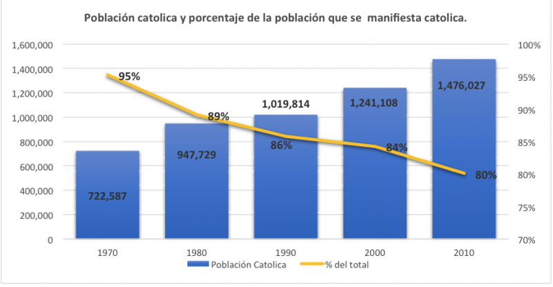 Haciendo cuentas: la voz de las cifras