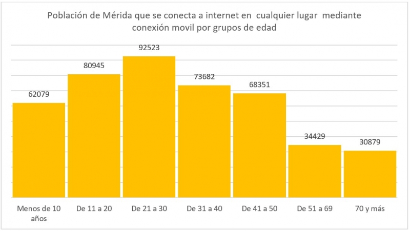 ¡La economía, estúpido¡