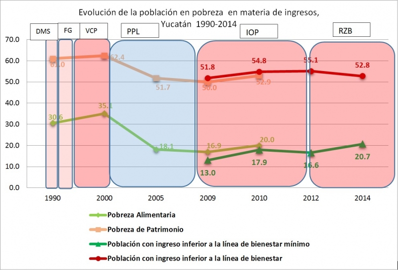 El juicio de la historia y la verdad objetiva: no hay peor ciego que el que no quiere ver