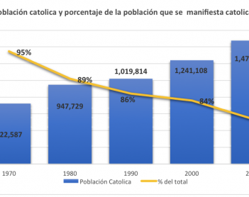 Haciendo cuentas: la voz de las cifras