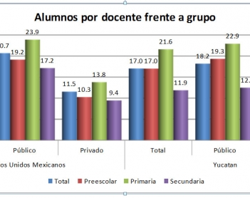 Formas y reformas: la otra cara de la educación